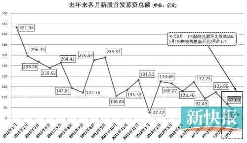 长阳的背后 管理层3大狠招“救市”