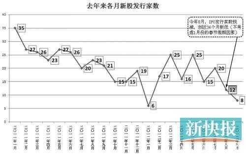 长阳的背后 管理层3大狠招“救市”