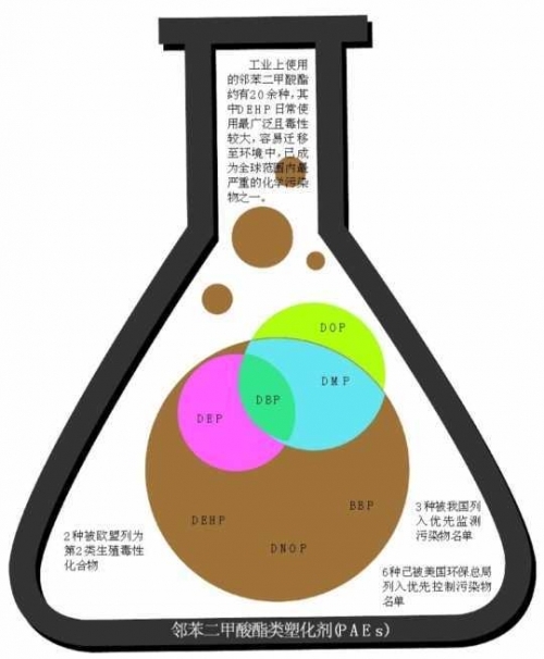 媒体称“酒鬼酒”塑化剂事件背后系神秘资本力量推动