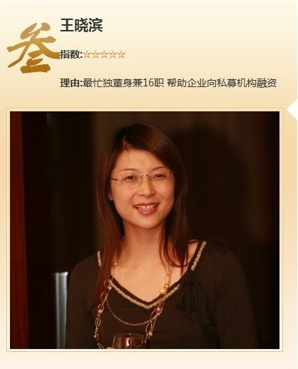 2012年股市十大人物：郭树清零容忍内幕交易