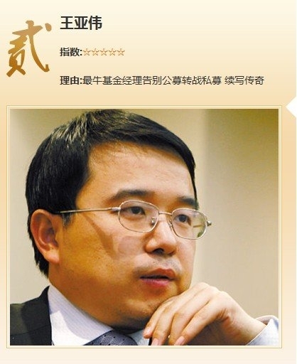 2012年股市十大人物：郭树清零容忍内幕交易