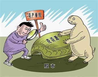 股闲评：医院上市不是梦 借壳上市妖股多