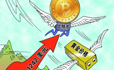 比特币价比黄金 “屌丝”逆袭成“土豪”