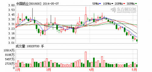 K图 601600_1