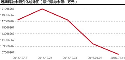 本报记者 谭楚丹 深圳报道