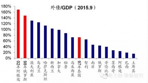 海通证券荀玉根：为何开年集体误判 变盘信息已现