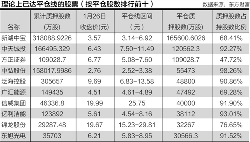 本报记者 深圳报道