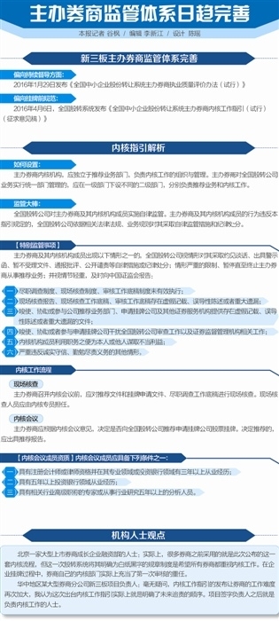 新三板做市股频现日内高换手 券商呼吁大宗交易推出