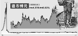 证券时报记者 郑灶金