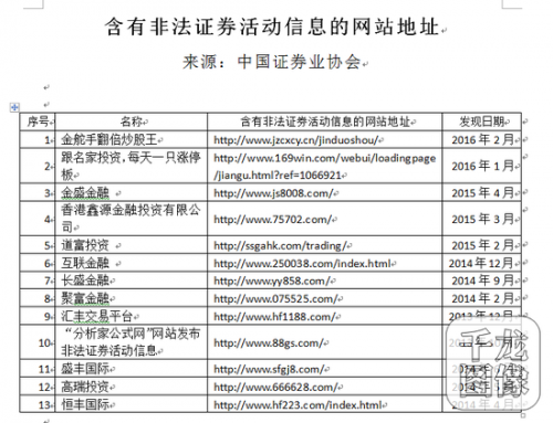 如果遇到这样的炒股网站要小心 证监会曝光10家吸金网站