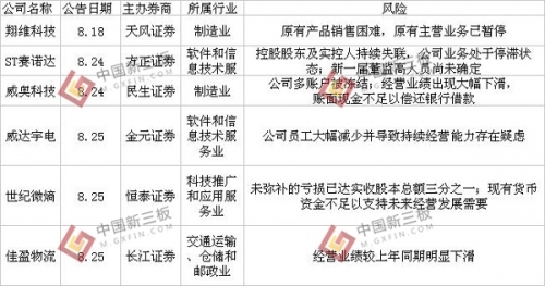 广证恒生首席研究官袁季表示，可持续经营能力不仅是挂牌制度的核心，也是摘牌制度的核心，新三板亟需一个与准入机制相配合的退出机制。