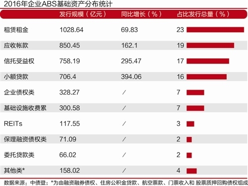 21世纪资本研究院研究员 谭楚丹