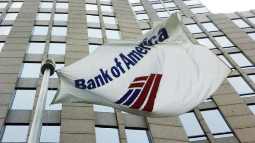 银行股周二重挫，美国银行收跌5.8%