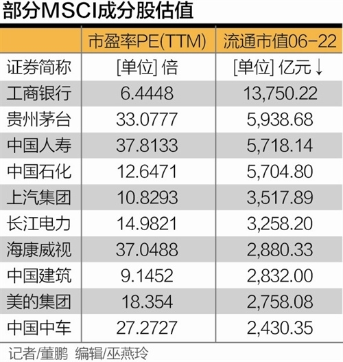 本报记者 董鹏 成都报道