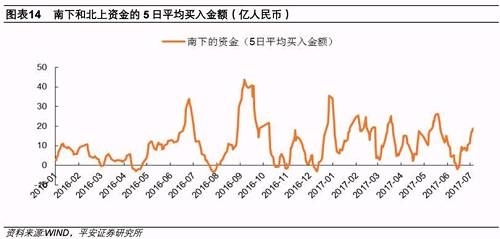 燃爆了！1天竟有4个