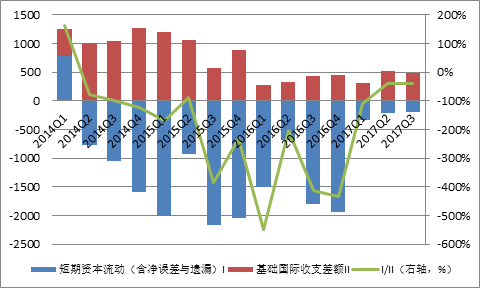 人口资源环境的实质是_高考地理环境问题的原因 表现及危害(3)