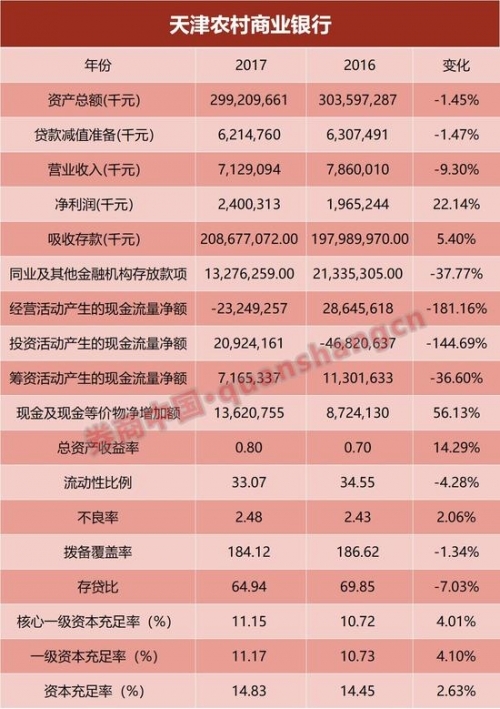 曾牵涉侨兴债事件，被罚没1.6亿